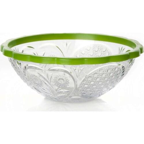 Альтернатива Plate Sets