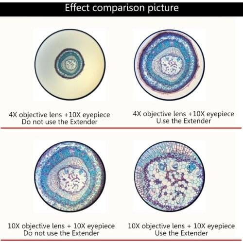 2X Bio-microscope Barlow Lens Mounted Biological Microscope Eyepiece Adapter Size 23.2mm