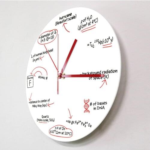 Decorative Geek Wall Clock Math Science Wall Clock Math Equation Classroom Arithmetical Wall Art Decor Teacher Gift