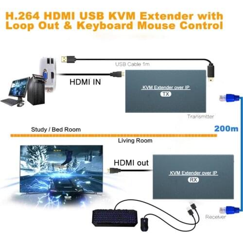 2021 Best 200m Network USB KVM Extender Over IP 1080P Ethernet HDMI KVM Extender 120m HDMI Extender TX by Cat5e Cat6 Cat7 Cable