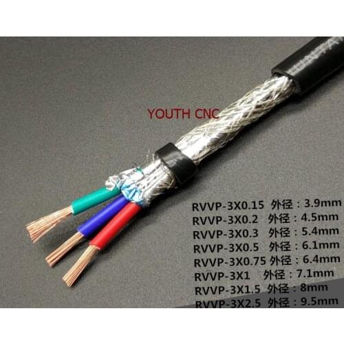 Farrow Cable RVVP, 1m High quality 2.5^mm2 3 cores Shielded Cable for spindle, inverter and stepper motors, electrical cables