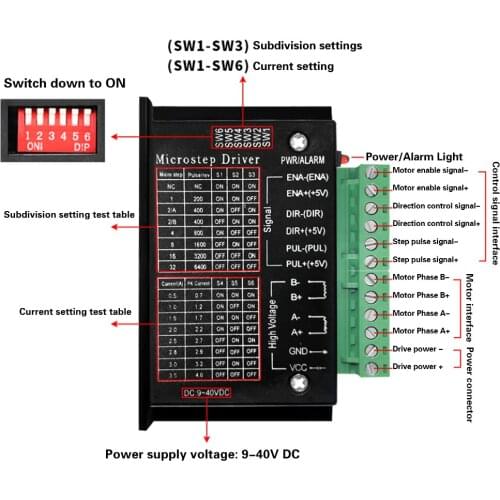 4.0A 42V DC 42/57/86 TB6600 Router Machine 32 Segments Upgraded Version Stepper Motor Driver High Quality And Practical