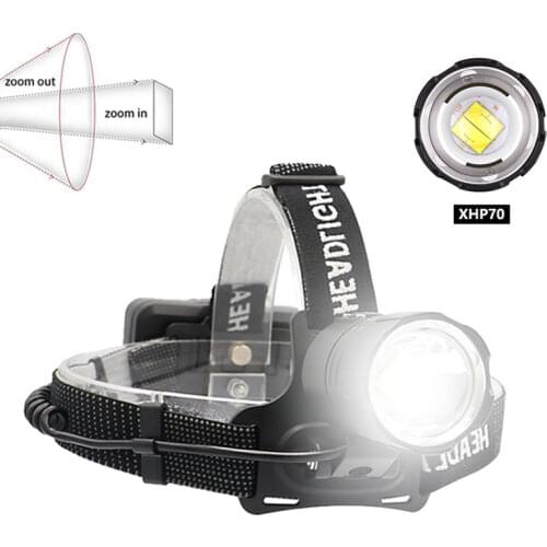 1800LM XHP70 Led Zoom Headlamp Powerful Zoomable White Head light Torch USB Rechargeable Fishing Camping Lantern Powerbank