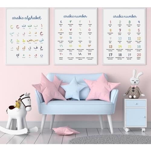 Arabic Numeral Alphabet Poster Nursery Study Canvas Painting Wall Art Print Picture Child Kids Room Modern Home Interior Decor