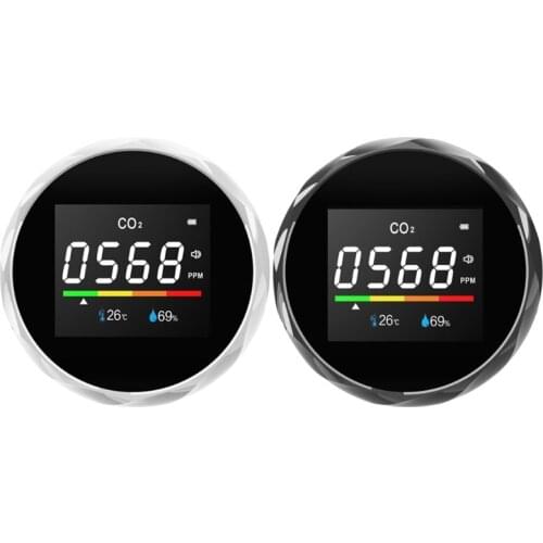 ROSWHEEL Gas Analyzers