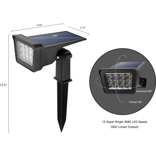 ZFWDSY Road Lighting