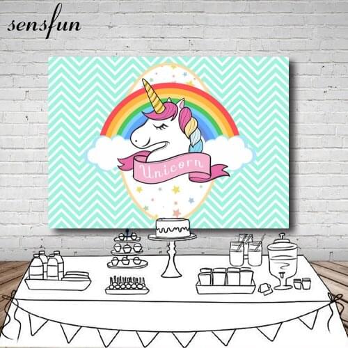 Sensfun Photophones For Walls
