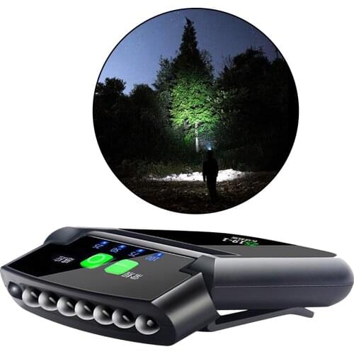 Rechargeable Motion Sensor Visor Light, 100 Lumens LED Clip on Hat Light, Headlamp with Power Display