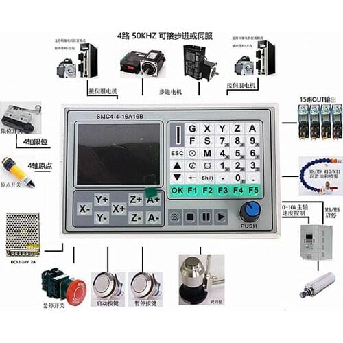 SMC4-4-16A16B 4 Axis 5Axis Breakout Board CNC Motion Controller For Carving Router Milling Engraving Machine Control System