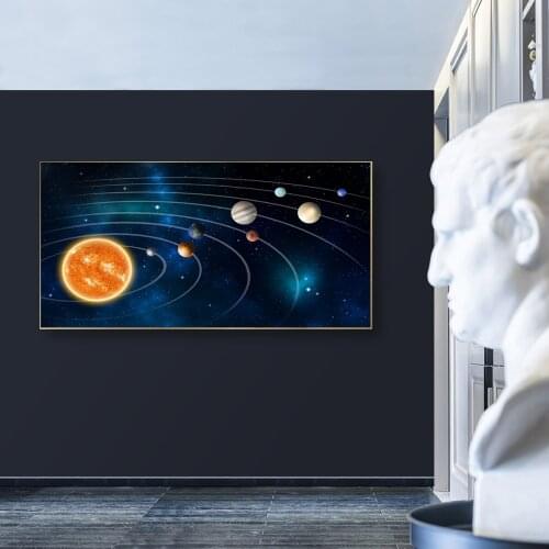 Cosmos Starry Sky Hanging Painting Space Galaxy Canvas Poster Solar System Planet Orbital Map Home Decoration Pictures for Wall