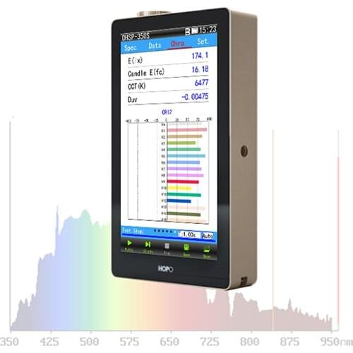 OHSP350S TM-30 PAR PPFD LED Spectral Irradiance Colorimeter/Portable Spectrometer/Illuminance Meter