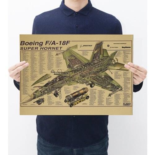 Boeing FA18F Hornet Strike Mechanical Map Kraft Paper Poster Decoration Painting 50.5X35cm