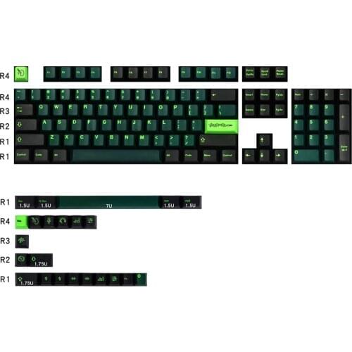 Wavez Keycaps PBT Keycap Sublimation Mechanical Keyboard Key Cap Cherry Profile Customized