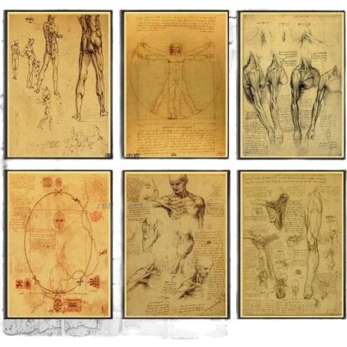 Canvas Painting Vintage Poster Wall Art for LivingRoom Wall/home/Bar Decor Leonardo Da Vinci Manuscript Vitruvian Man Wall Print