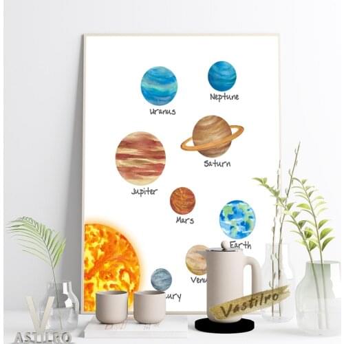 Outer Space Galaxy Planet Modern Poster Science Education Wall Decor Astronomy Enthusiast Gift Astrophile Collect Wall Pictures