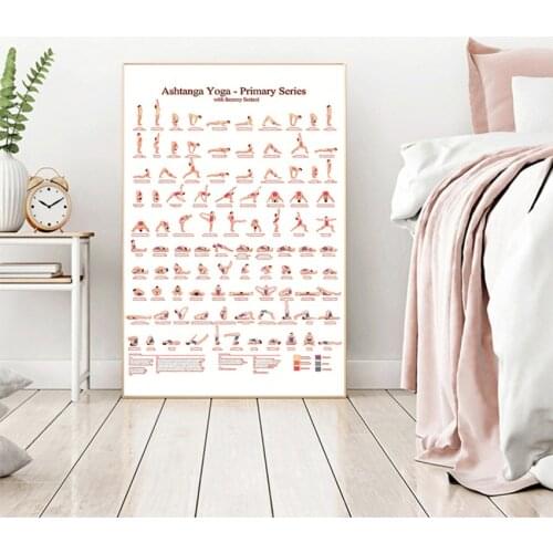 Girls Fitness Gifts Gym Art Painting Decoration Ashtanga Primary Series Yoga Poster Canvas Art Prints Yoga Room Wall Art Decor