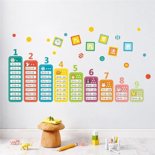 Nine Multiplication Formulas Tables Wall Stickers For Classroom Study Room Home Decoration Diy Nursery Mural Art Kids Wall Decal