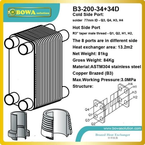 50RT (R407c ) B3-200-34+34D working as evaporator is installed in dual coolant circulations
