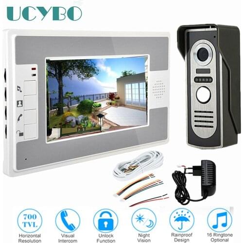 UCYBO Video Intercoms