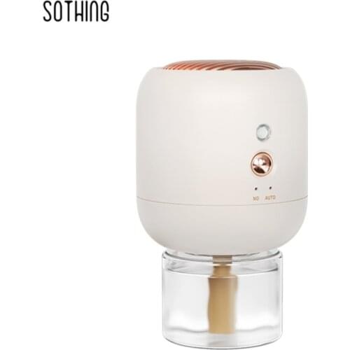 SOTHING Mosquitoes Protection