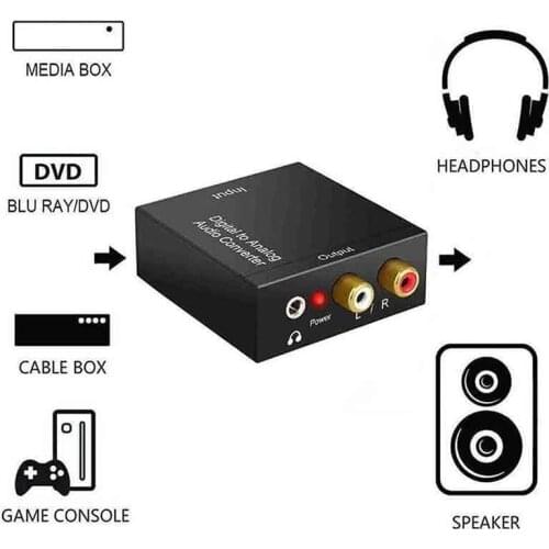 Optical Coax Toslink Digital To Analog Converter RCA L/R Stereo Audio Adapter