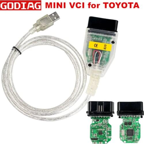 GODIAG Programmable Keys