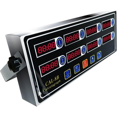 Jianyana Kitchen Timers