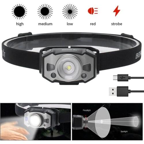 ZXCXZ Goods For Sports And Recreation