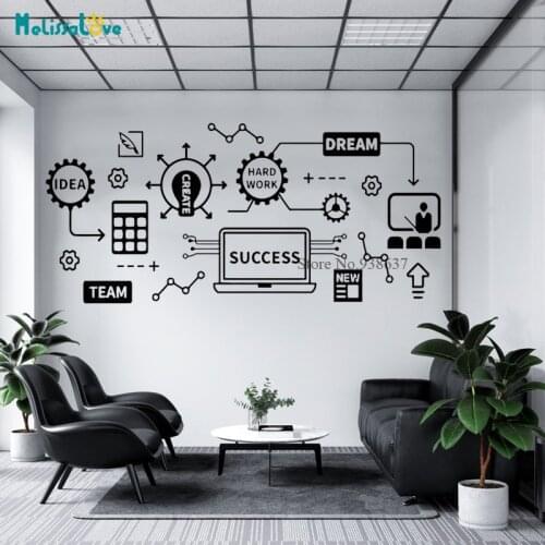 Elemant Of Success Decal Sticker Creative Idea Dream Hard Work meeting room office Decor Removable Vinyl Wall Stickers BB425