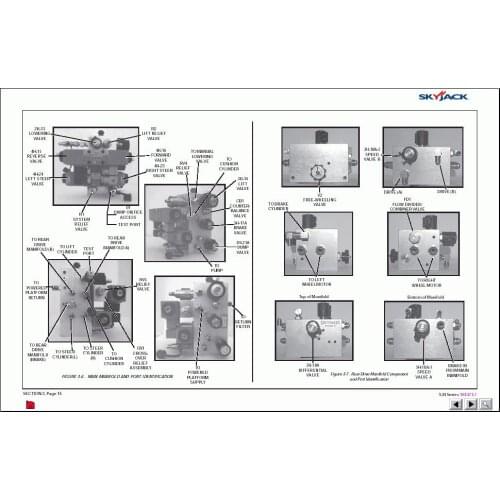 Sky Jack parts,operator manuals, service information, electrical diagrams, hydraulic schematics