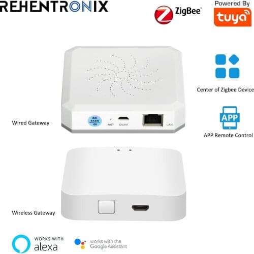 REHENTRONIX Signaling Blocks