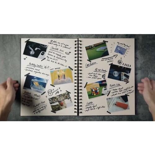 PhotoShop 2 (Props) Magia Magician Stage Classic Toys Illusion Magic Tricks Gimmicks Prop Funny Mentalism