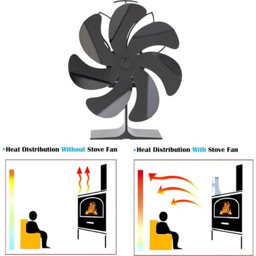 7 Blades 203CFM Fireplace Fan Heat Powered Fan Log Wood Burner Eco Fan Quiet Home Stove Fan for Wood-fired Oven