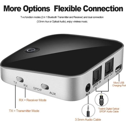 2 in 1 Bluetooth 5.0 Transmitter Wireless Receiver Stereo Audio Adapter Optical Toslink / SPDIF & Aux 3.5mm Support aptx APT-X