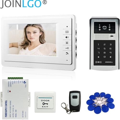 MILEVIEW CCTV Systems