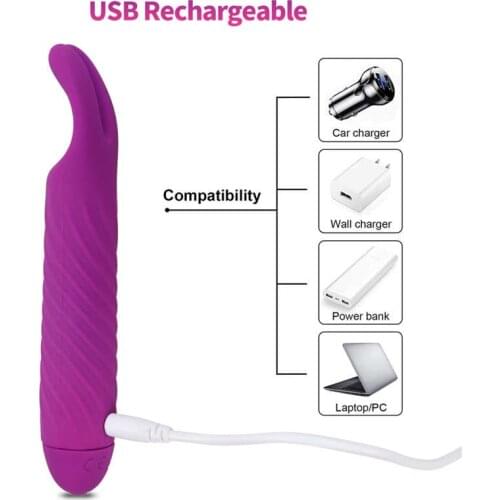 Vibrators MAIG China
