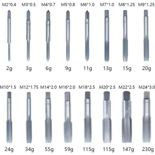 2PCS/Set HSS Machine Spiral Point Straight Fluted Screw Thread Metric Plug Hand Tap Drill Set Tools M2 M3 M4 M5 M6 M7 M8 M9 M10