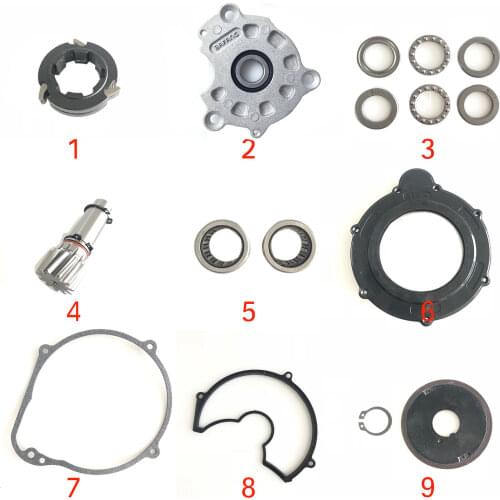 Bafang Spare Part for BBS0102 BBS01B BBS02B Motor Pinion Gear NK1716 Needle Bearing and Ball Bearing Plastic Gear Cover