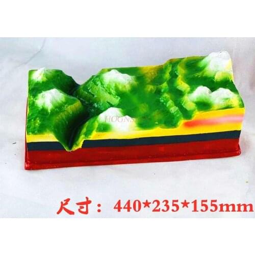 Flowing Water Demonstration Device Primary School Nature Middle School Geography Teaching Model Teaching Equipment