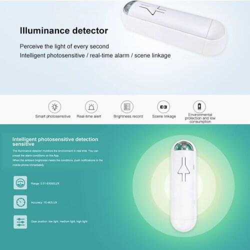 Tuya Smart Life ZigBee Light Sensor Indoor/outdoor Brightness Sensor Light Sensor Support Alexa Google Smart Life Smart Home