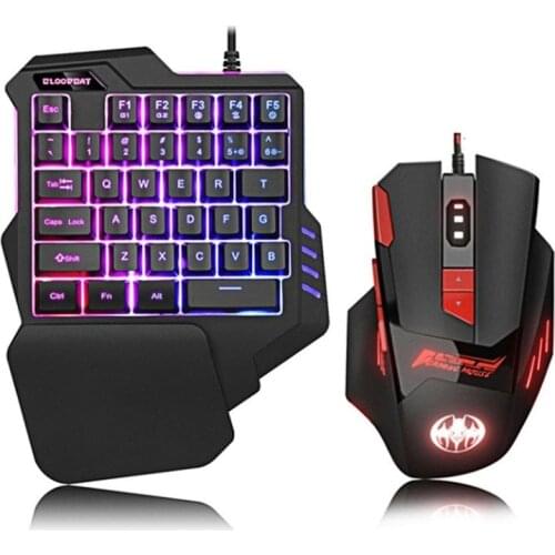 Компьютерные мышки LUXUGLOW China At AliExpress