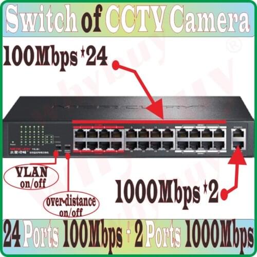 2 Ports 1000M 24 Ports 100M, 26 ports VLAN Switch NVR Camera Network Switch Steel Desktop Ethernet Network Switch of CCTV Camera