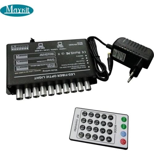Fiber Optic Lights Maykit China
