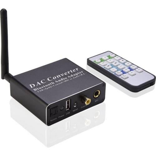 WYMECT Digital-to-analog Converters