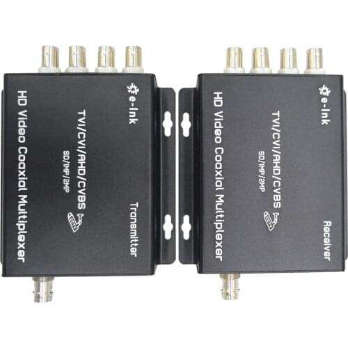 Cne-Lnk Access Control Systems