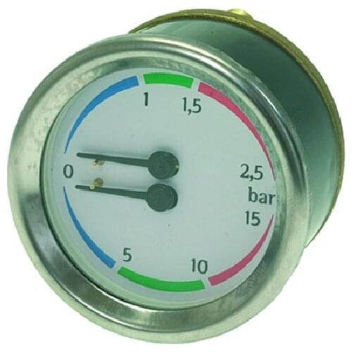 Boiler-pump Pressure Gauge Futurmat 60mm