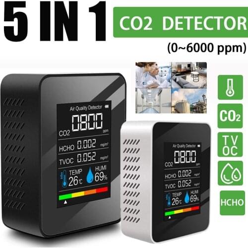 Becornce Gas Analyzers