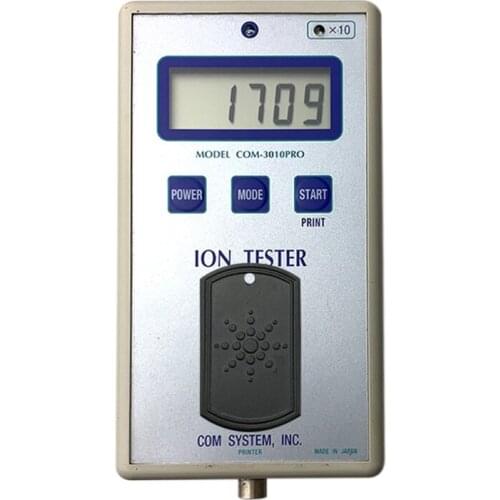 Necklace Pendant Jewelry is Trendy and Used for Chakra and Energy Balancing