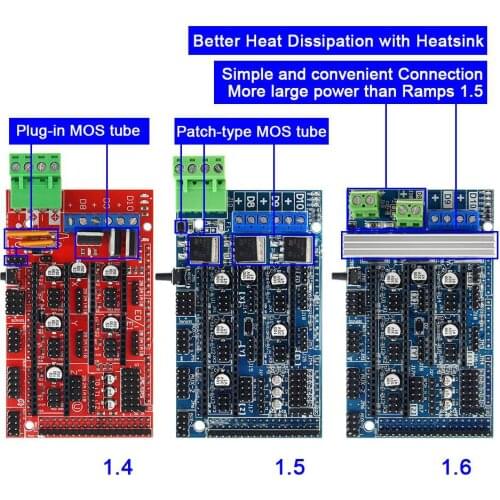 Ramps 1.6 Expansion Control Panel with Heatsink Upgraded Ramps 1.4/1.5 for arduino 3D Printer Board