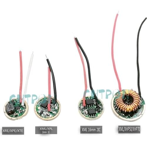 Фонарики CHTPON China At AliExpress